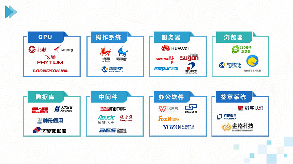 国产化适配.jpg